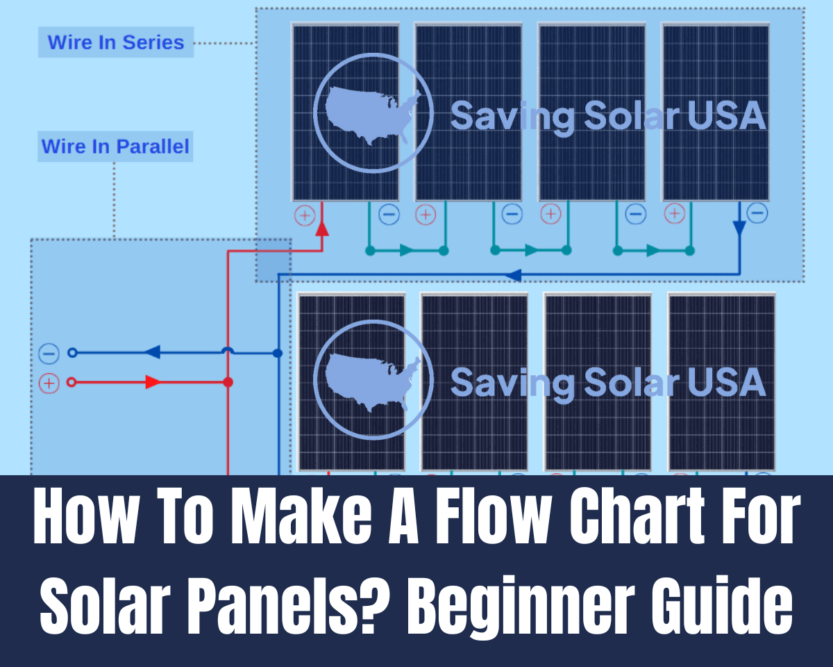 How To Make A Flow Chart For Solar Panels